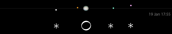 Galileo's drawing of Jupiter's moons for January 19, 2 hours after sunset,
compared to a modern calculation for 17:55 UT.