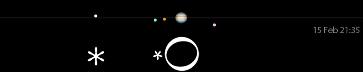 Galileo's drawing of Jupiter's moons for February 15, 5 hours after sunset,
compared to a modern calculation for 21:35 UT.