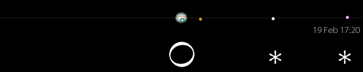 Galileo's drawing of Jupiter's moons for February 19, 40 minutes after sunset,
compared to a modern calculation for 17:20 UT.